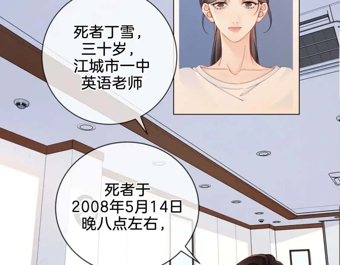 我亲爱的法医小姐未删减版txt下载漫画,第十五话 故地重游1图