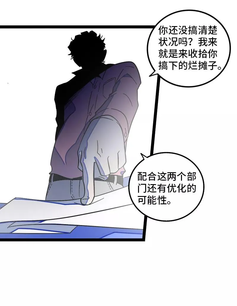 周一至周末漫画,第134话 空降领导1图