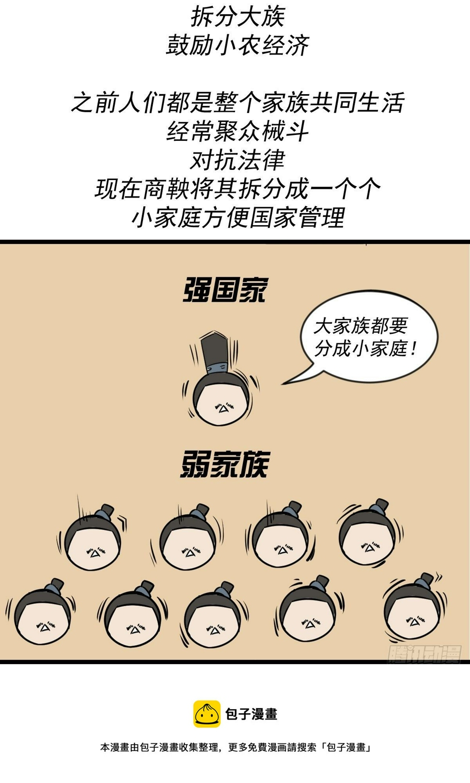 五脊六兽的日子漫画,商鞅变法（下）1图