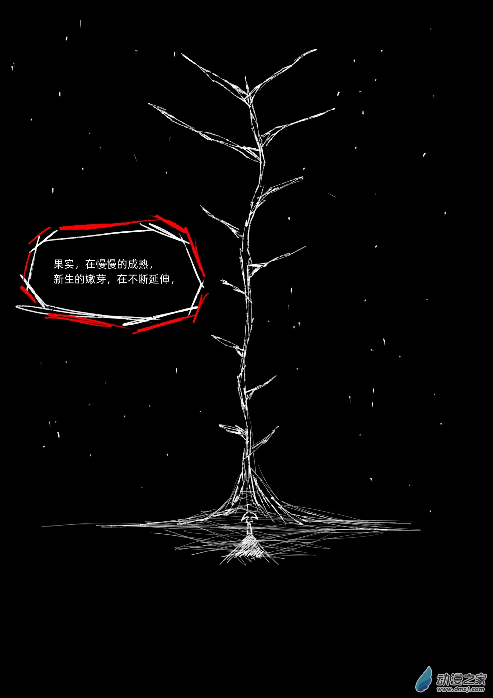 11个星座漫画,57 献给您的 白色挽歌1图