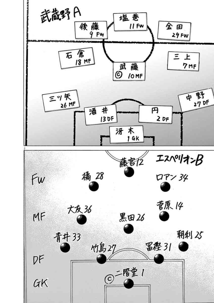 青之芦苇对战青年队后续漫画,93话2图