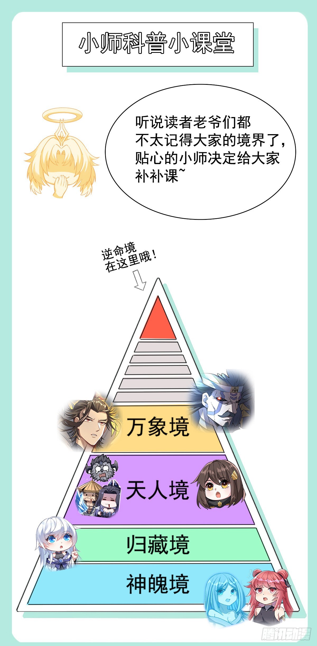 我的女徒弟们都是未来诸天大佬介绍漫画,第79话 弹指放烟花2图