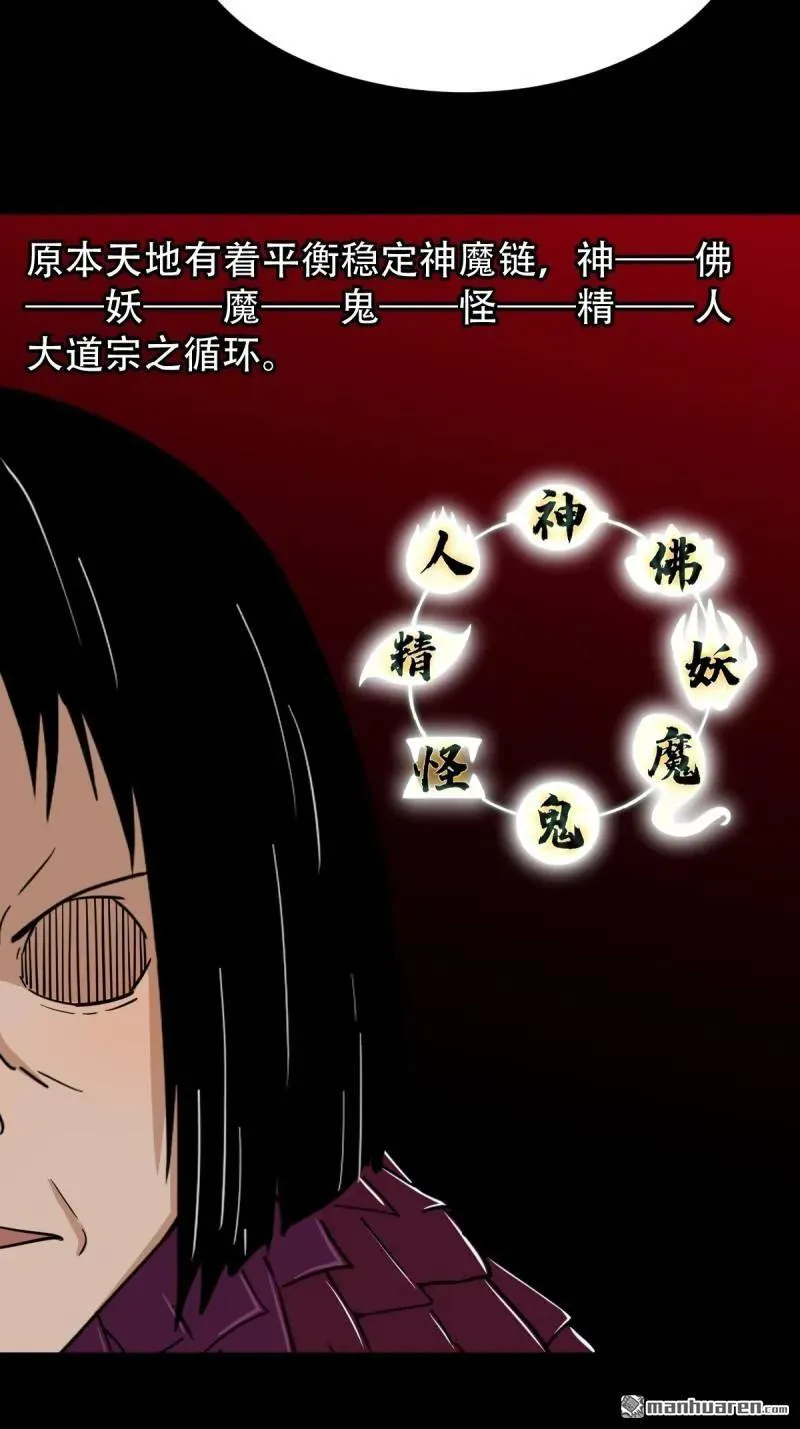 斗厌神漫画免费下拉式观看最新漫画,第270回 山凤2图
