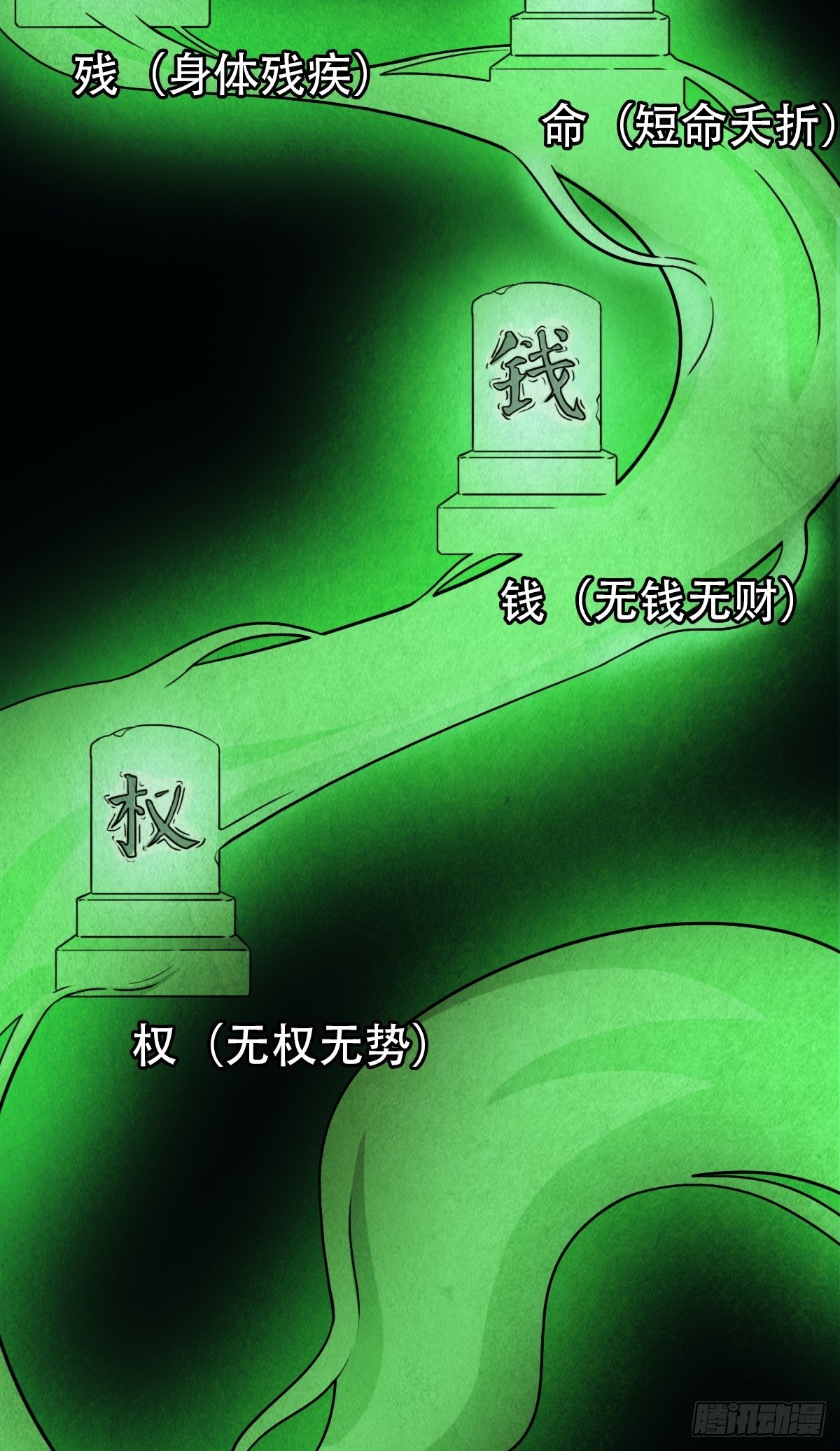 斗厌神漫画免费下拉式观看最新漫画,夜半听师1图