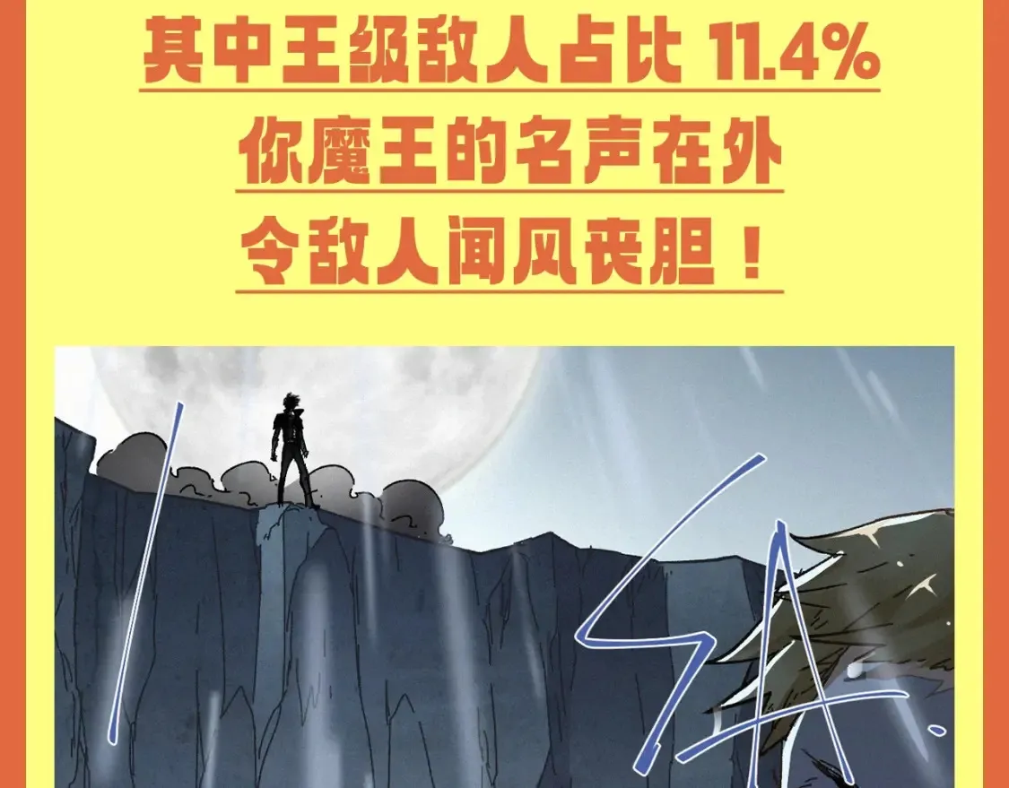 圣墟在线观看全集免费播放漫画,第28期 整活企划：楚魔王年度报告！2图