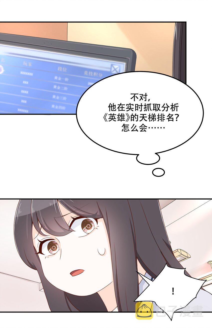 国民校草是女生漫画,四十三话 让秦总笑起来的人2图