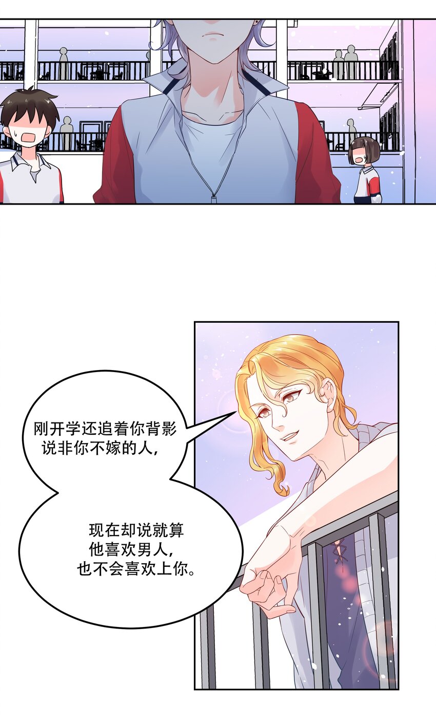 国民校草是女生漫画,二话 抛妻弃子的烂男人1图