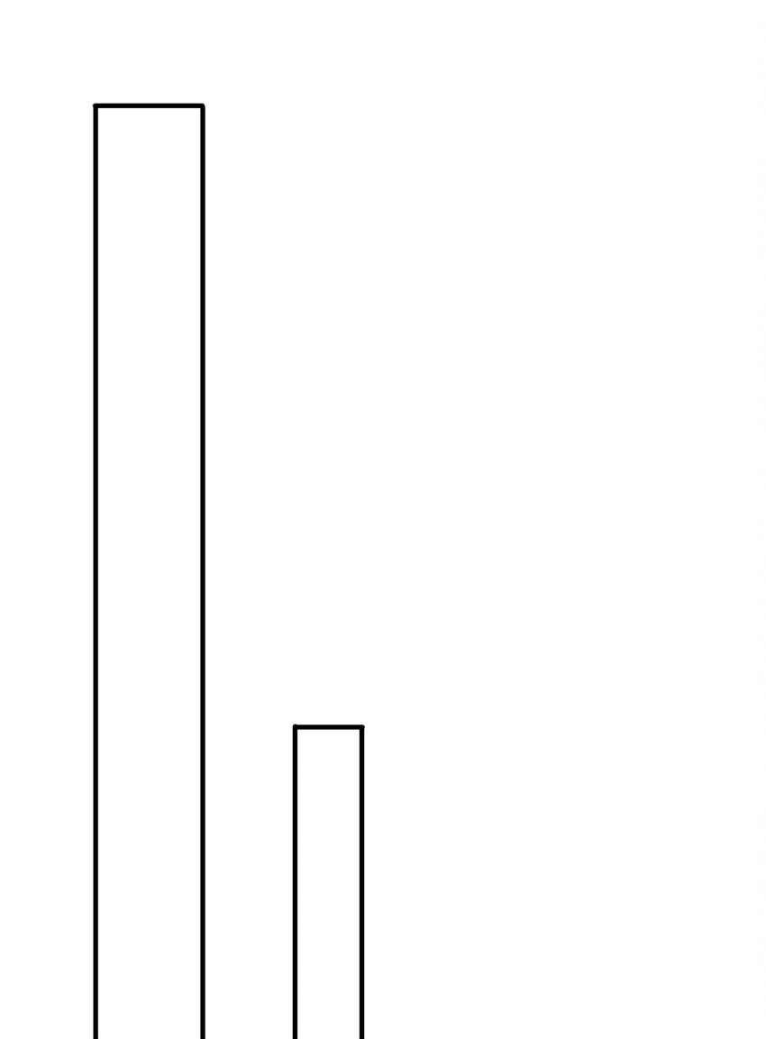 择日而亡漫画,012 你想上S大？2图