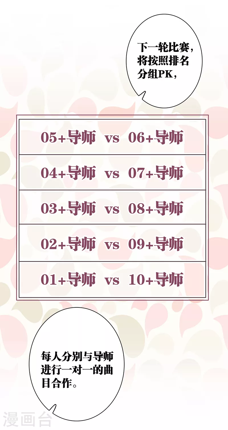 星梦偶像计划漫画,第263话2图