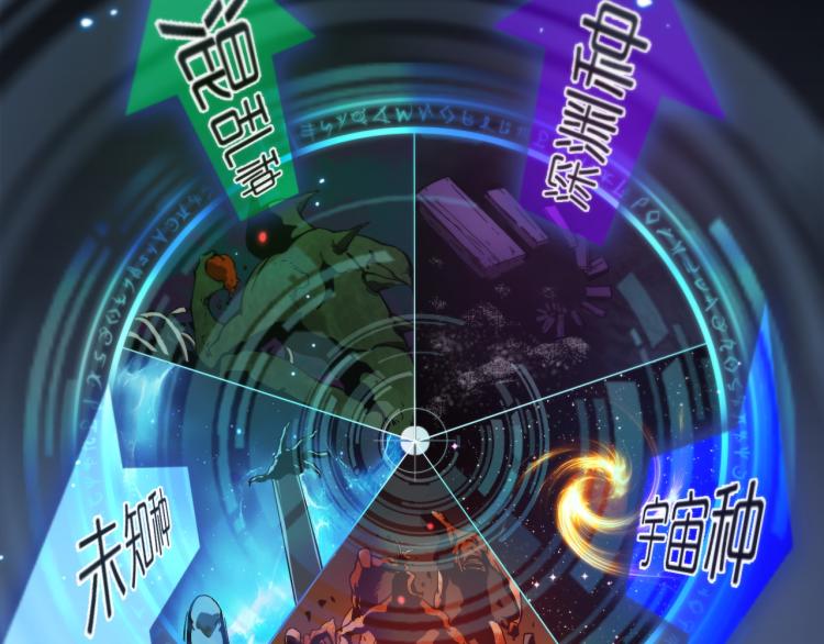 诸界末日在线解说合集漫画,第48话 妖魔收集任务2图