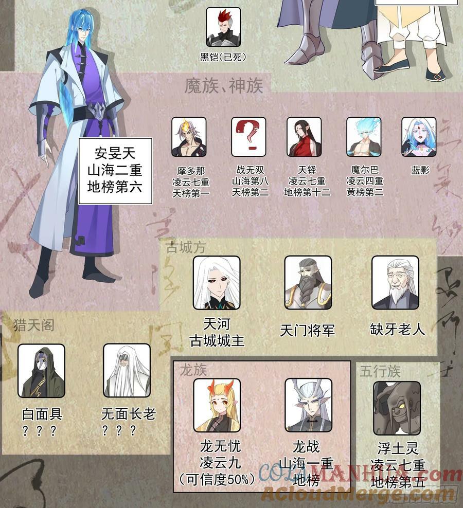 万族之劫漫画,天灭古城篇-仙族文明师1图