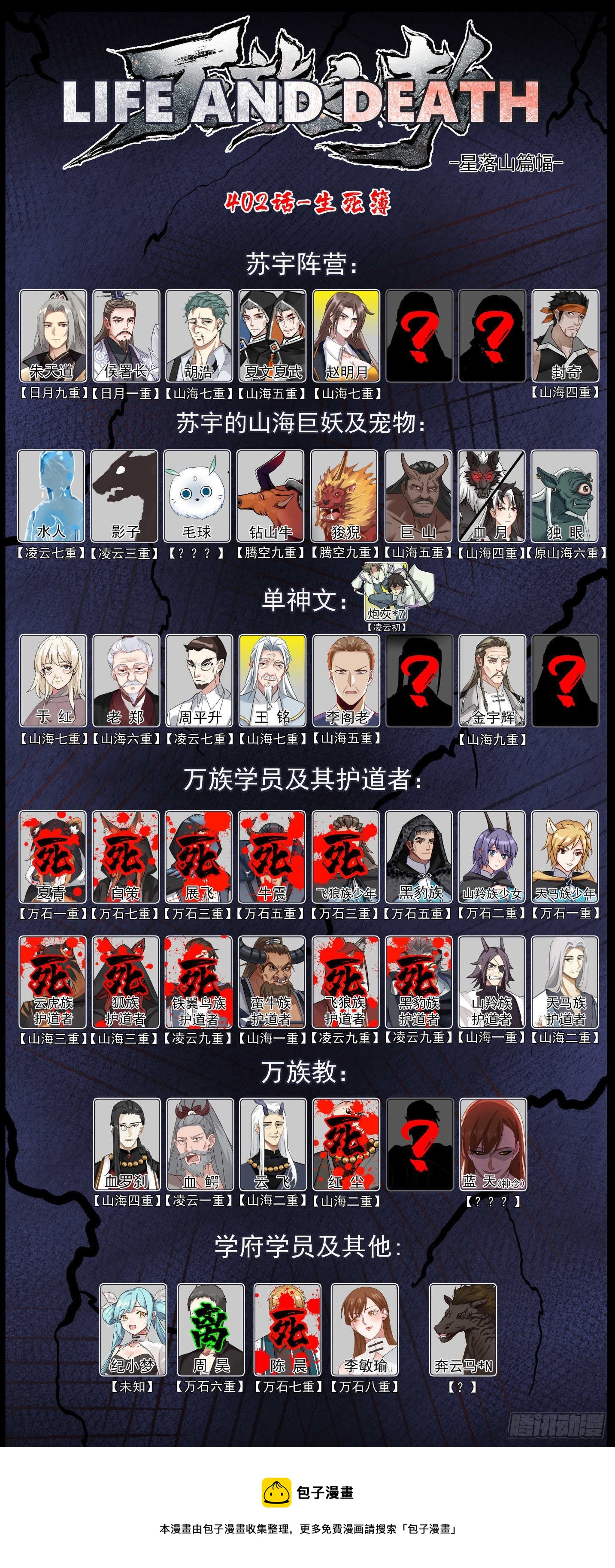 万族之劫漫画,星落山篇-始魔教主蓝天1图