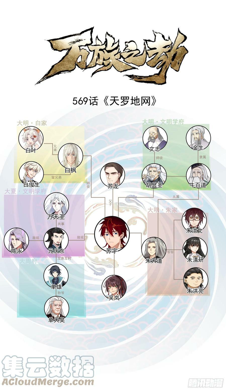 万族之劫漫画,诸天战场篇-最佳拍档2图
