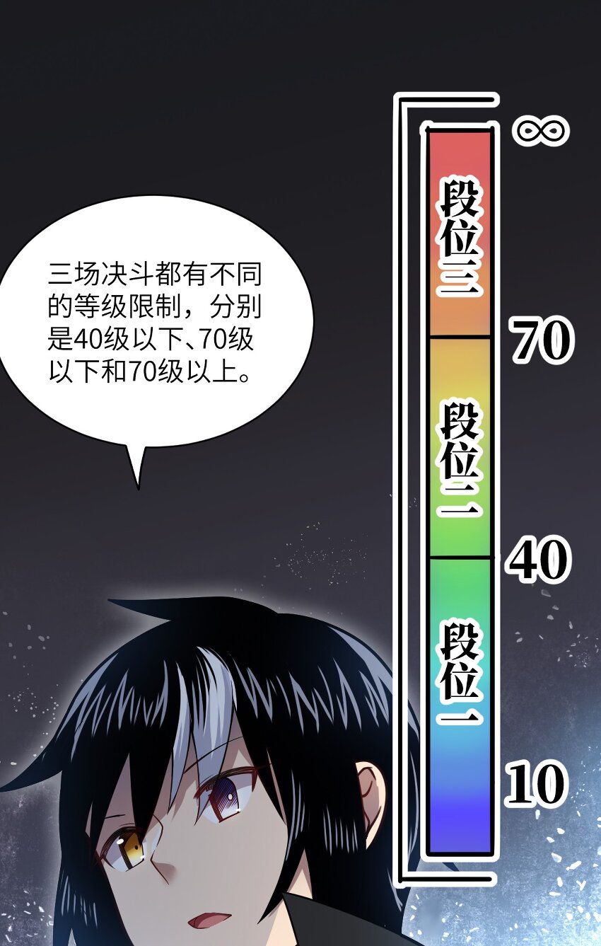 突然变小了?!49漫画,024 对决开始1图