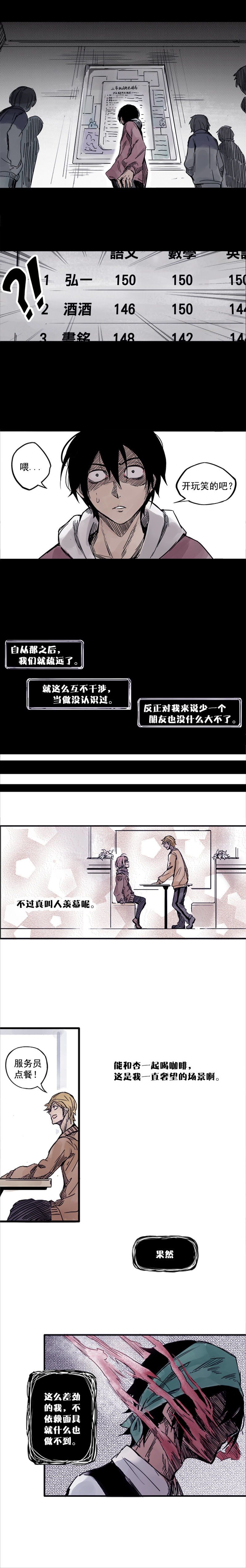 真理面具漫画下拉式免费观看漫画,第2话 他的脸1图