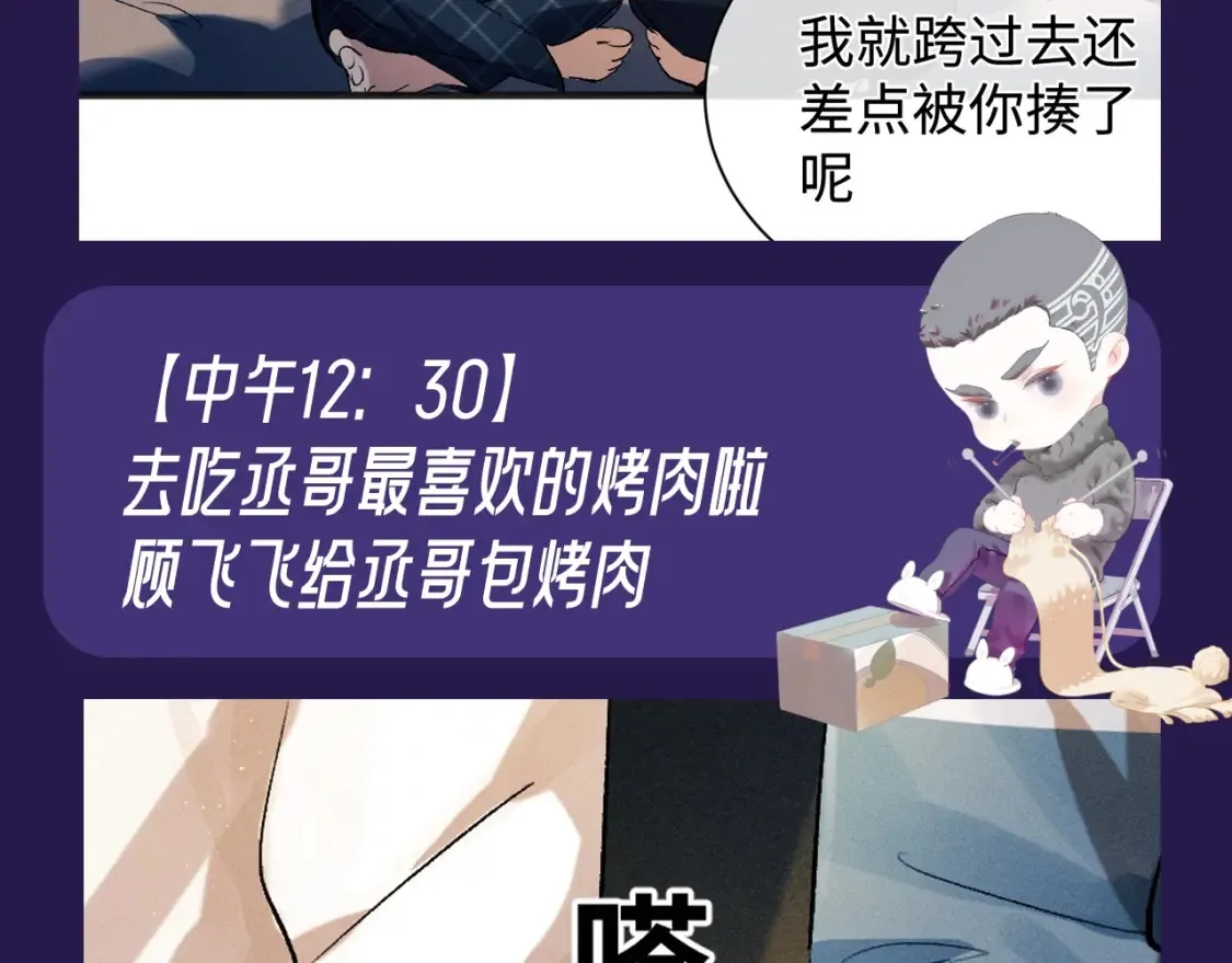 撒野小说全文免费阅读笔趣阁漫画,第30期 特别企划：休息日的一天顾飞都在做什么？1图