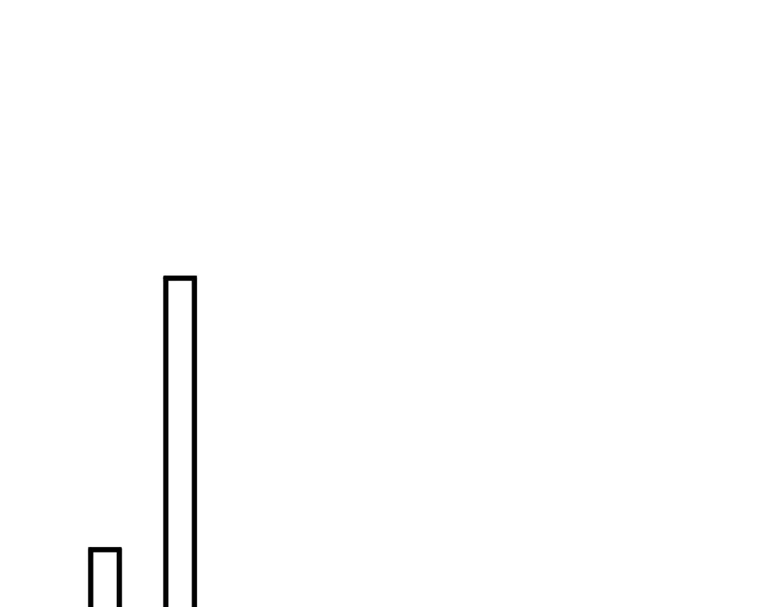 撒野小说全文免费阅读完整版漫画,第125话 想亲他一口2图