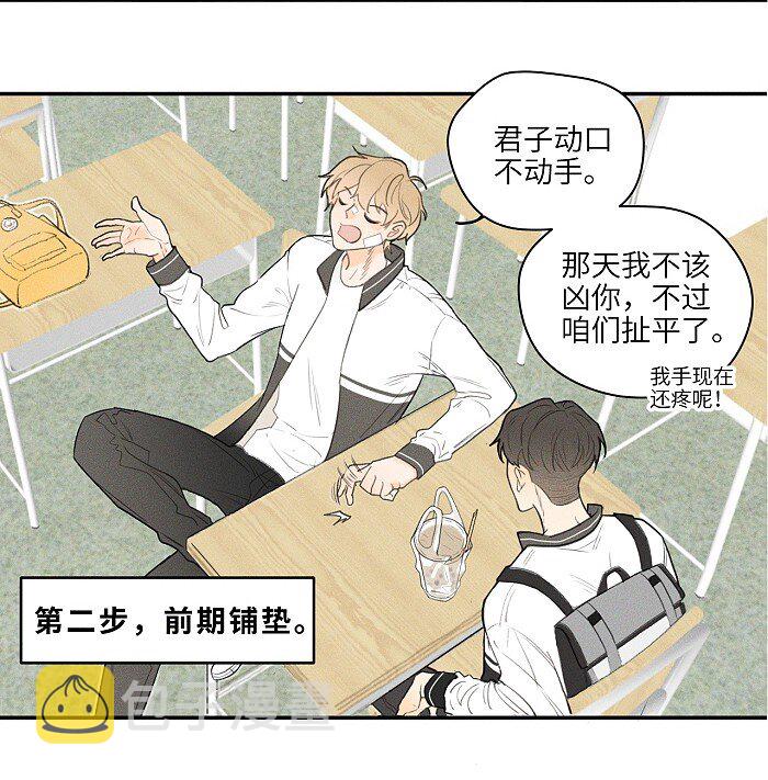 盐友by京见全文免费阅读未删减漫画,02 担惊受怕的日子1图
