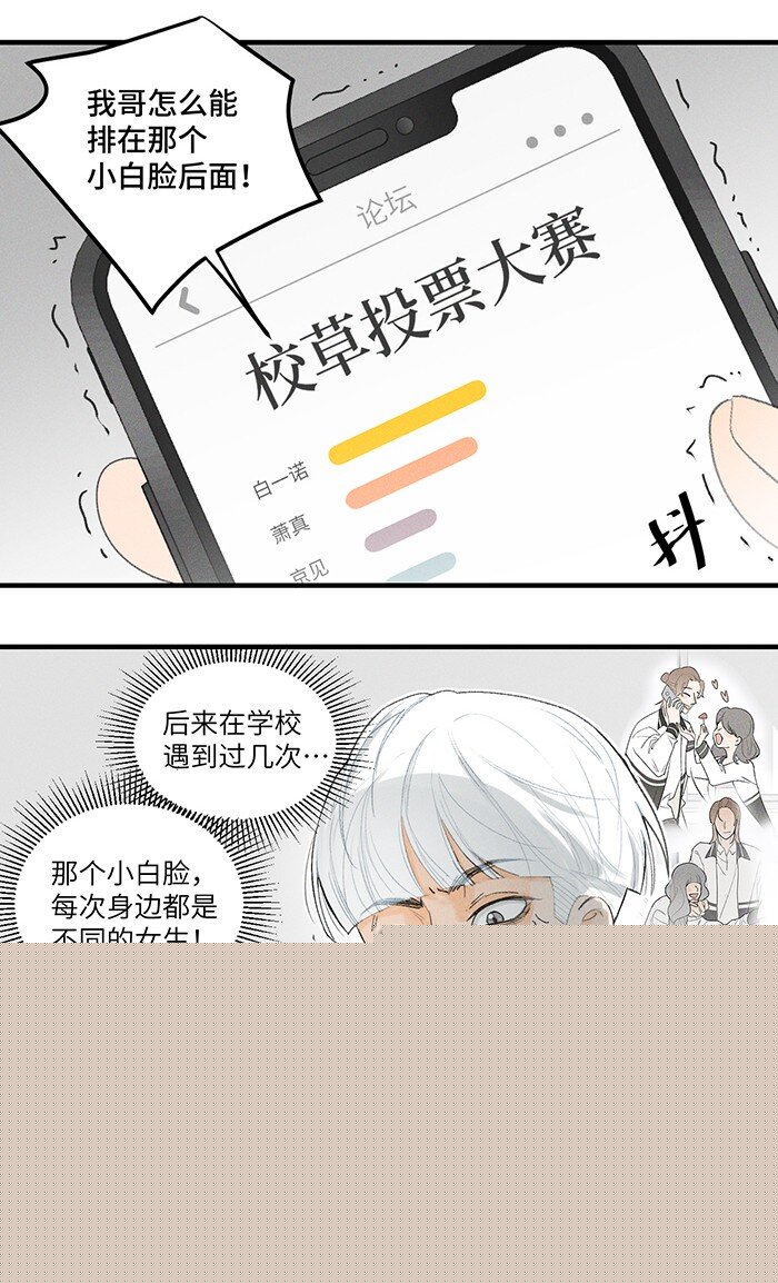 盐友小说免费阅读萧真全文漫画,32 校草争霸赛！2图
