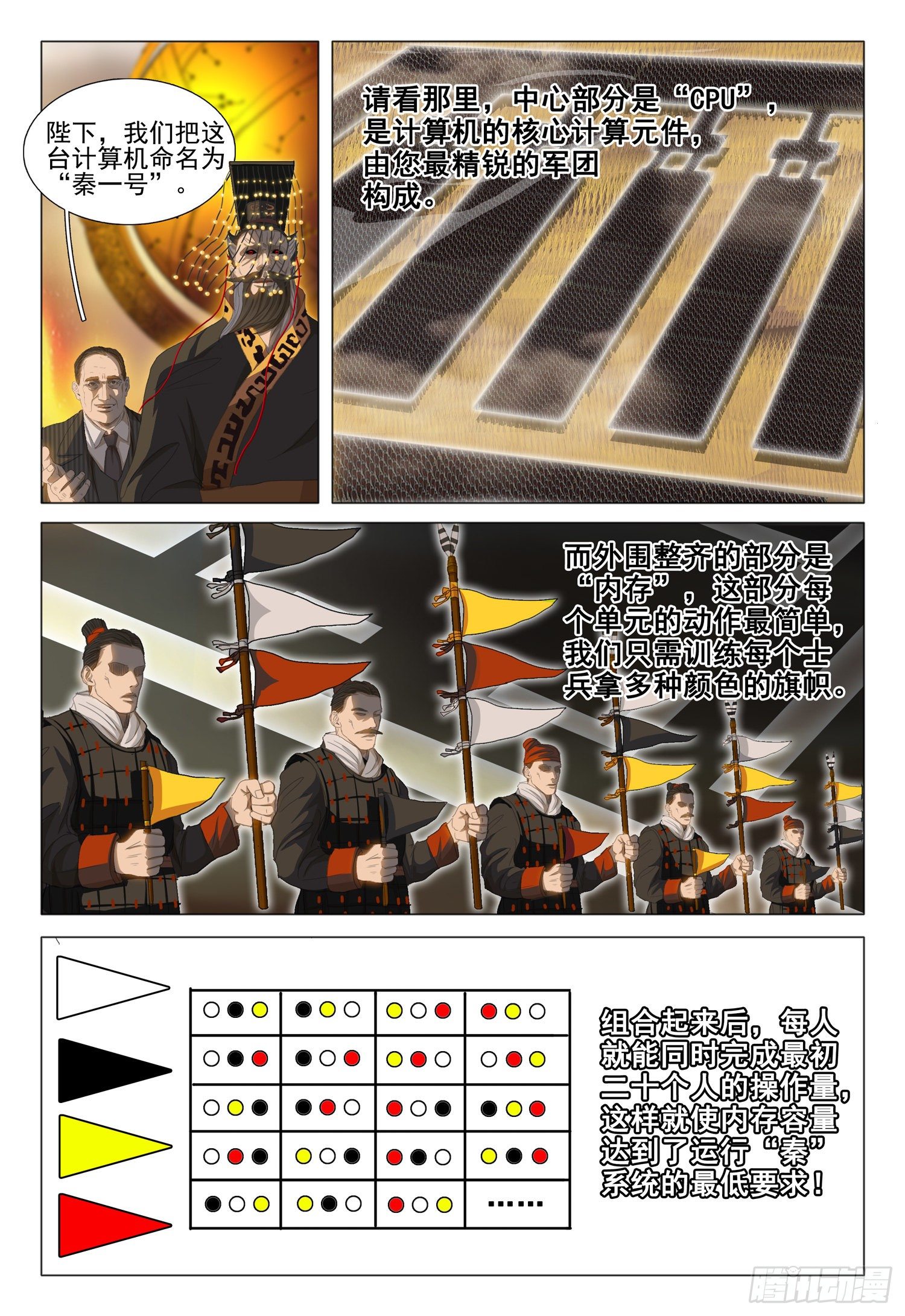 三体系认证漫画,第三十一话 上2图