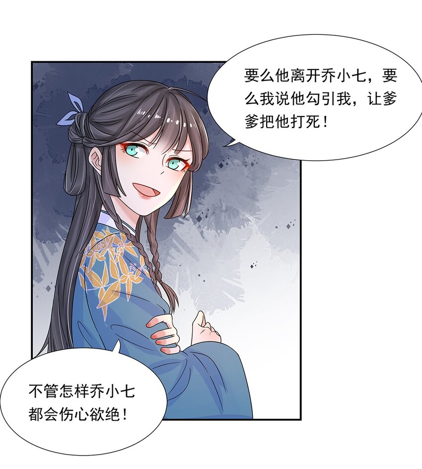 黑化王爷超难哄漫画免费下拉式漫画,006 第六话 你觉得，我还会信你么？2图