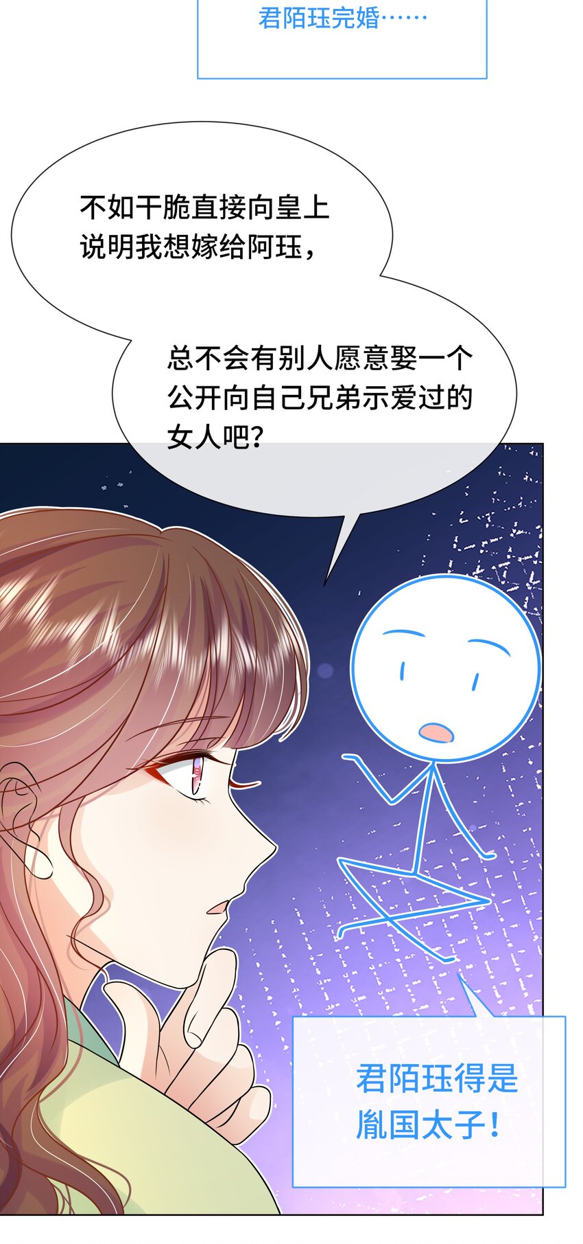 黑化王爷超难哄片段漫画,068 第六十八话 卫询回来了？2图