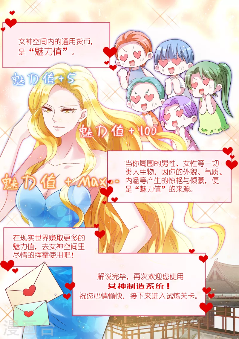 女神制造系统300话漫画,第2话 穿越系统2图