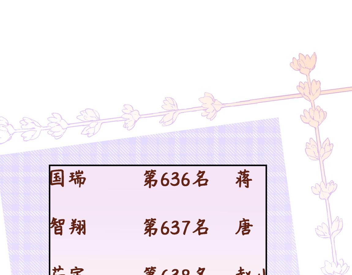 白月光女主总想独占我漫画免费漫画,第7话 作弊2图