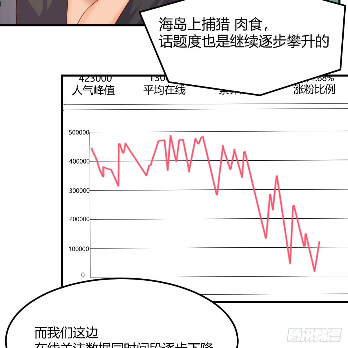 家有双生女友漫画,姐姐的爆发1图