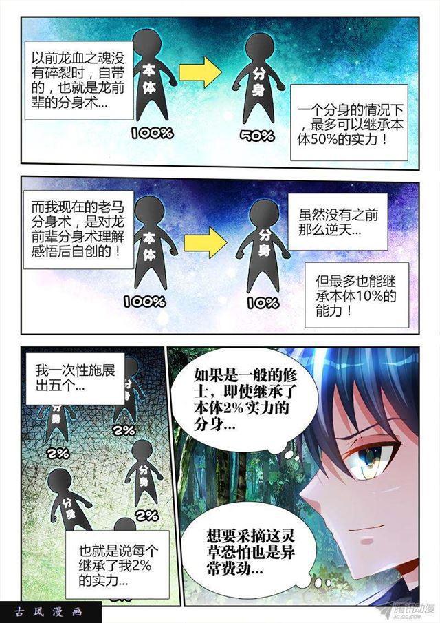 我的天劫女友在线观看漫画,153、上古分身术1图