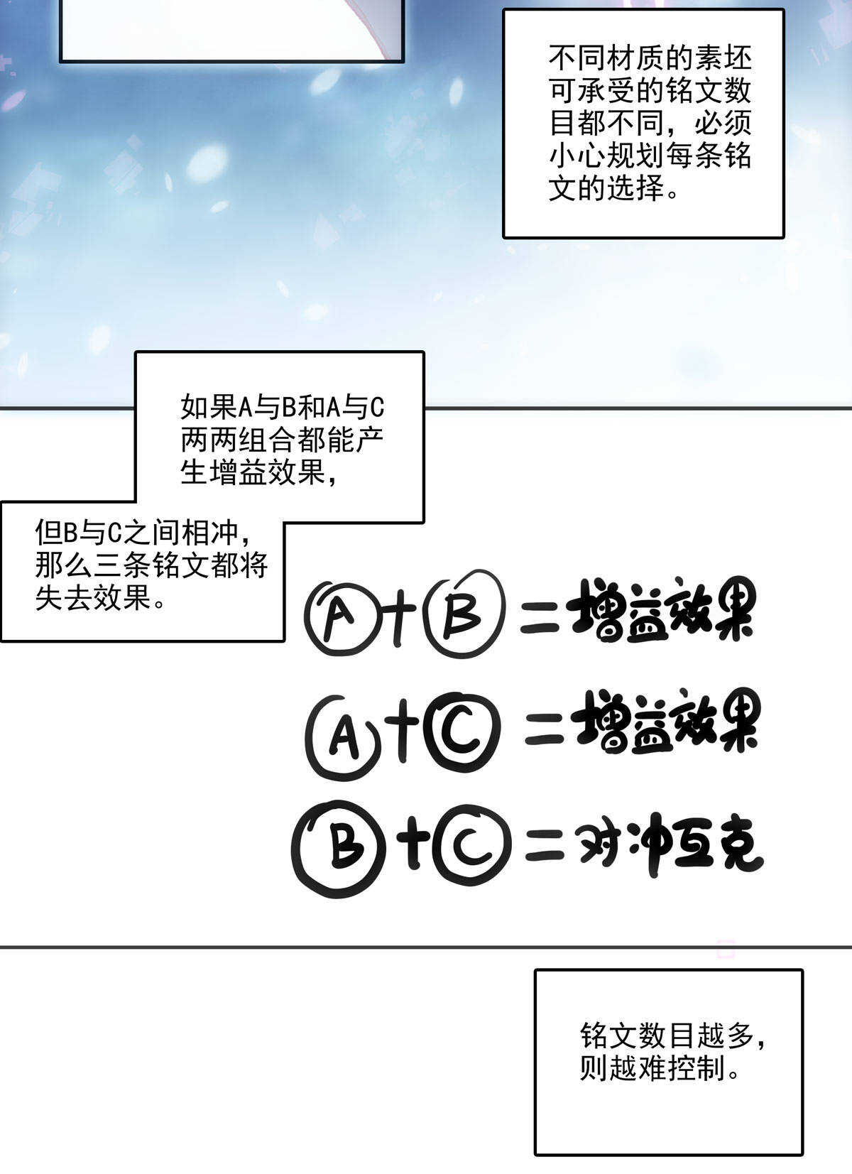 爷就是开挂少女152漫画,第93话2图