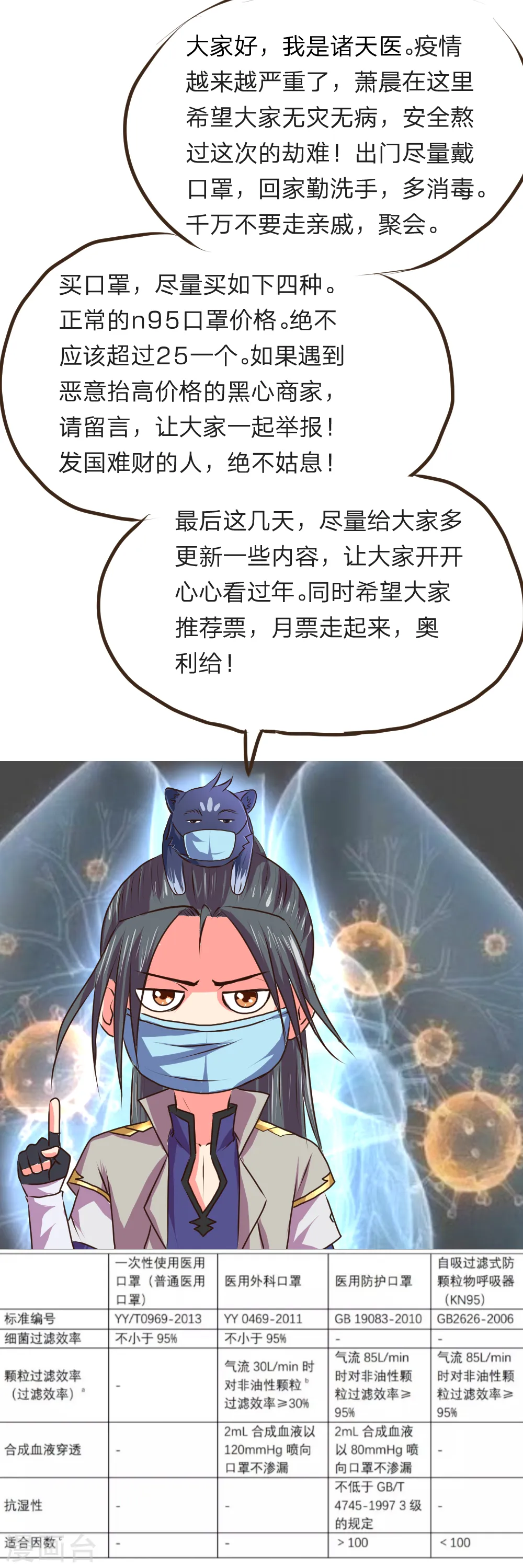 神武天尊厉云飞最终目的漫画,第87话 唯命是从，不问缘由1图