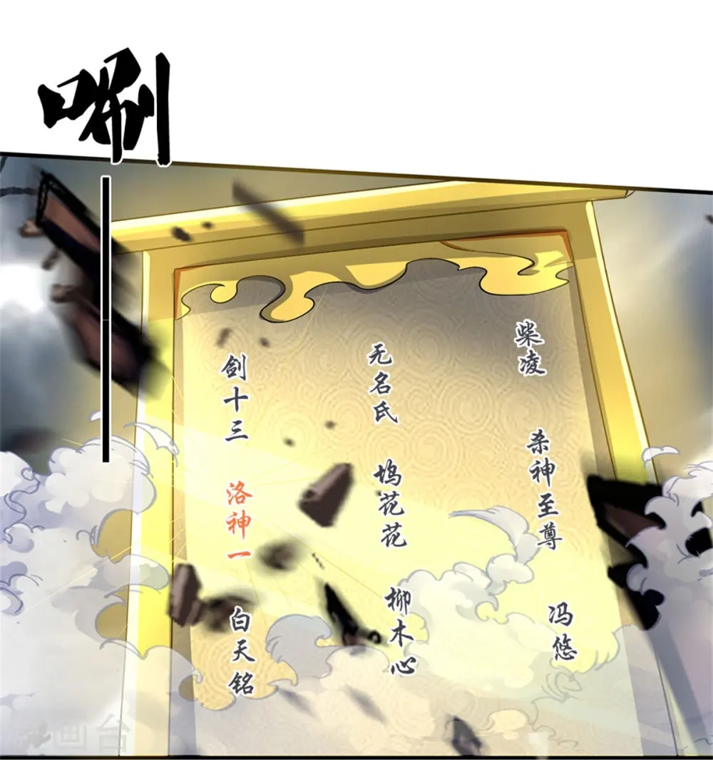 神武天尊厉云飞最终目的漫画,第502话 荒神珠，通天榜的奥秘2图