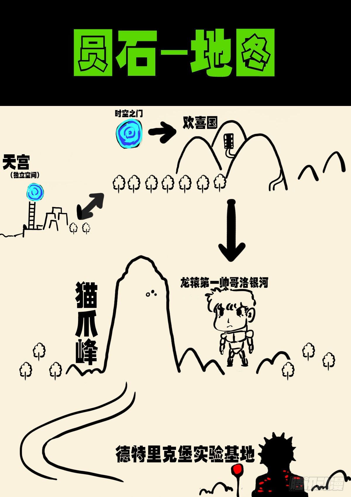 地球尽头在线观看漫画漫画,第139集2图