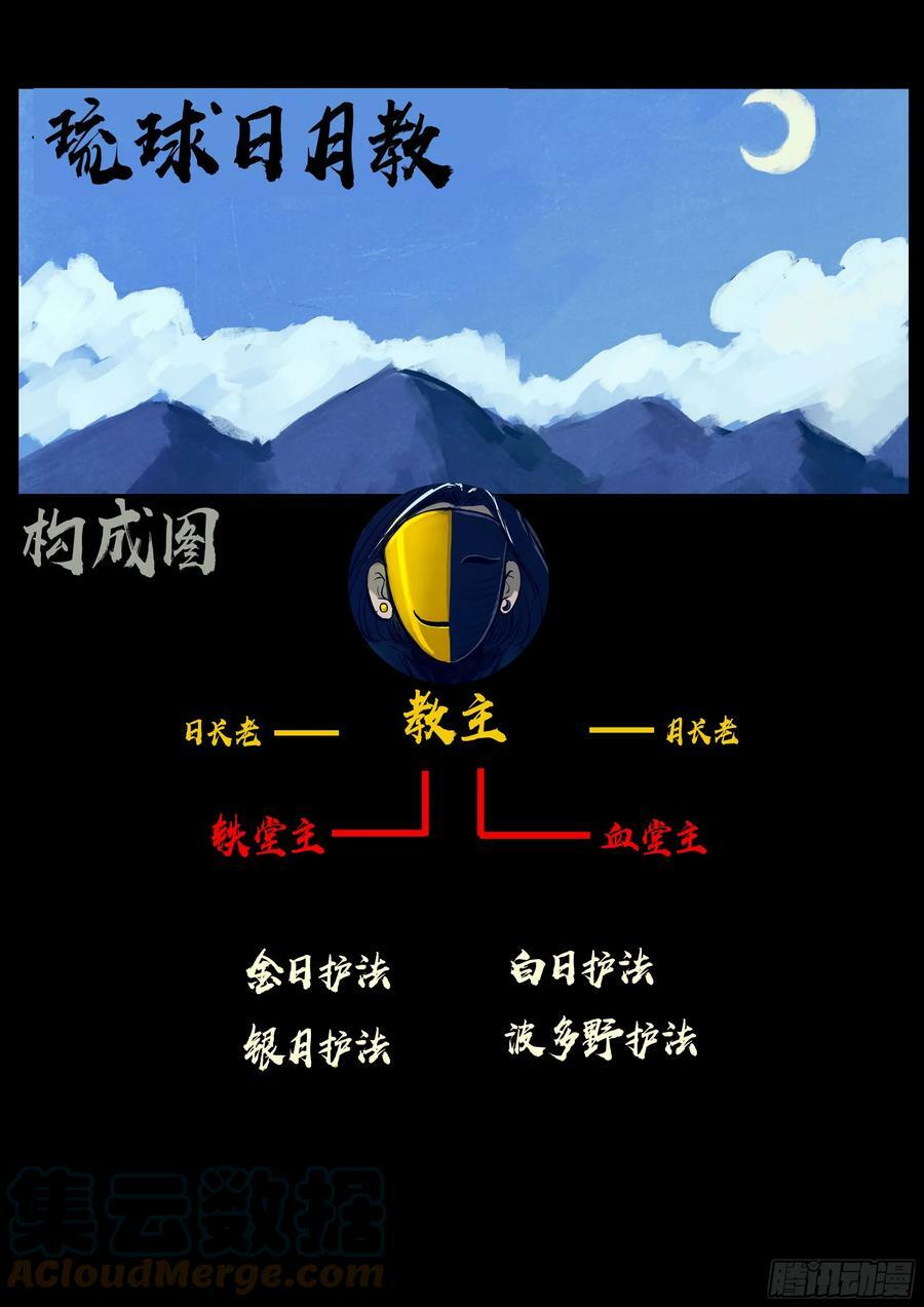 地球尽头在线观看漫画漫画,220集2图