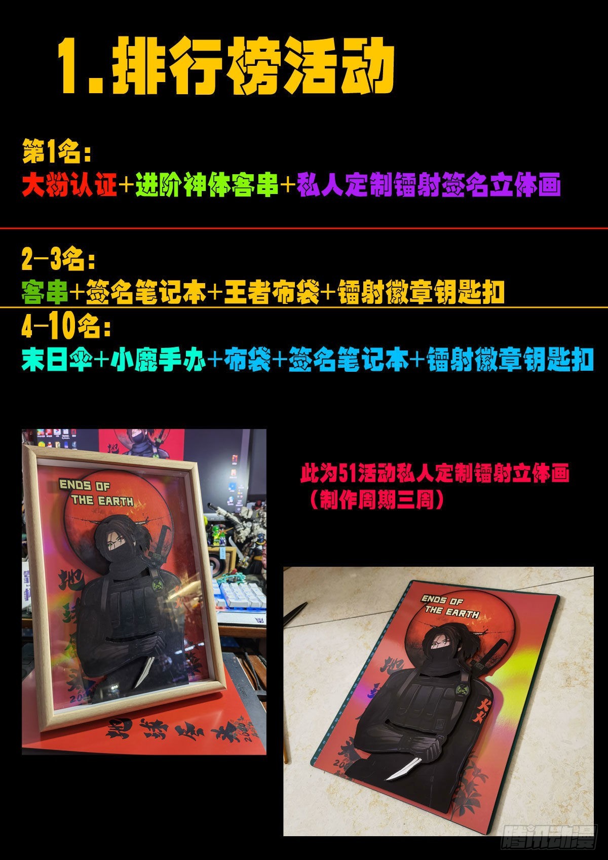 地球尽头在线观看漫画漫画,两周年活动2图