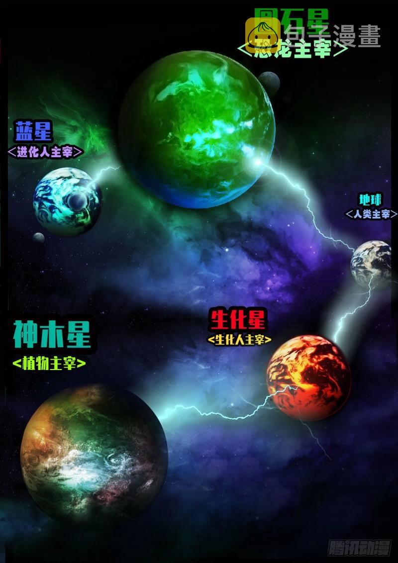 地球尽头在线观看漫画漫画,第030集1图