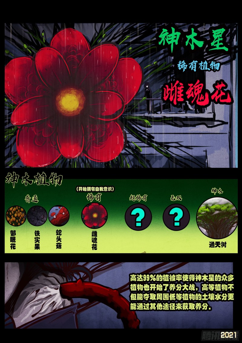 地球尽头漫画,第047集1图