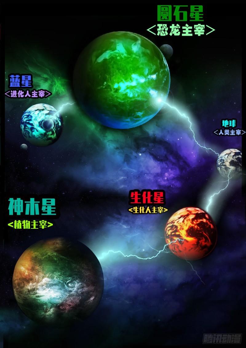 地球尽头在线观看漫画漫画,第032集1图