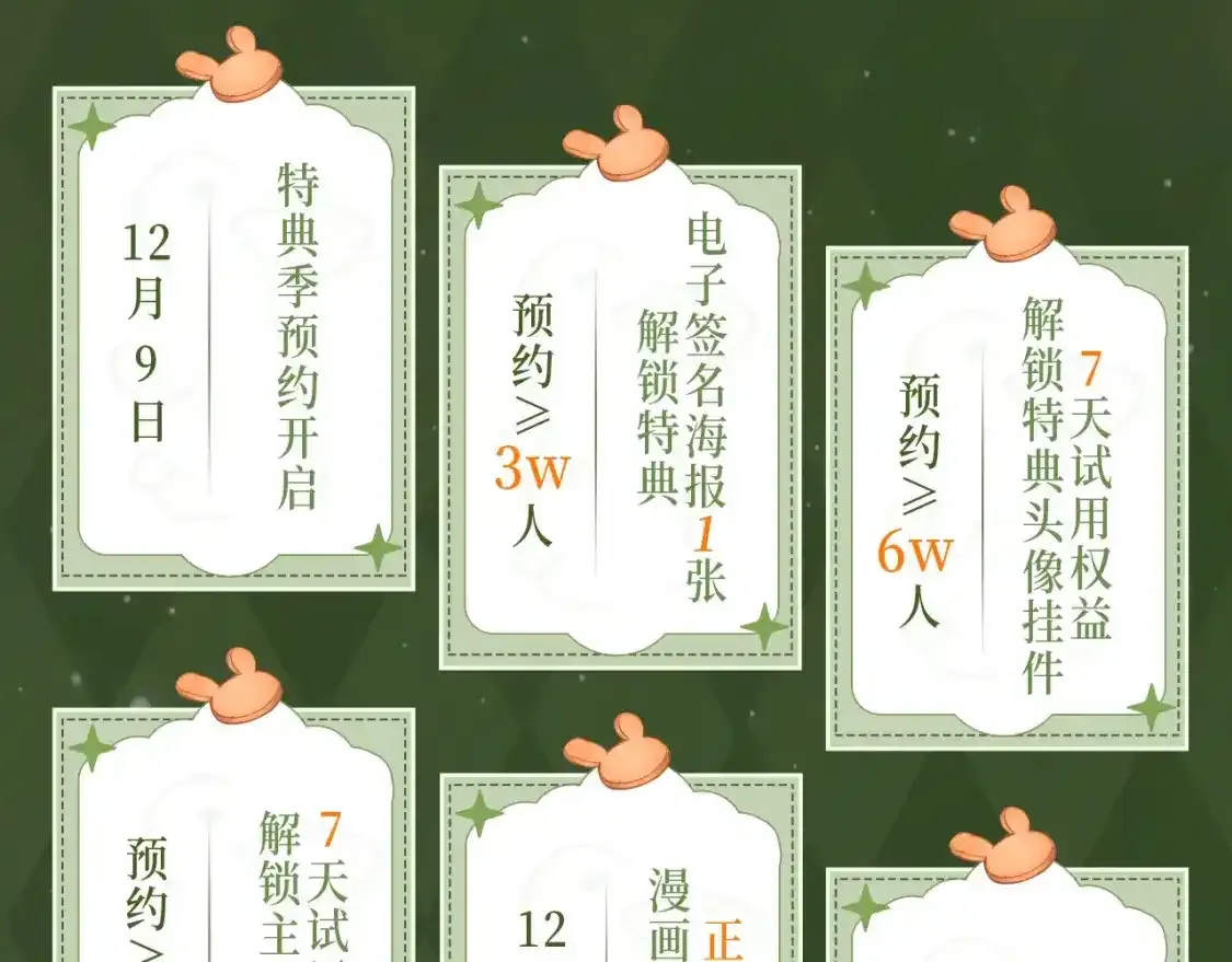 垂耳执事小说笔趣阁漫画,漫画特典季·12月13日 垂耳执事 迷情连线~1图