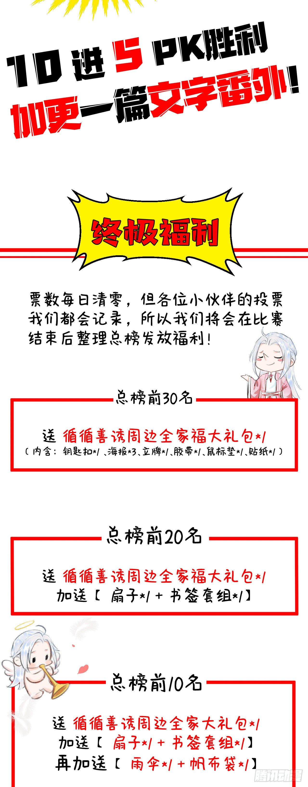 循循念靖免费阅读古风漫画网漫画,PK赛放福利啦！~2图