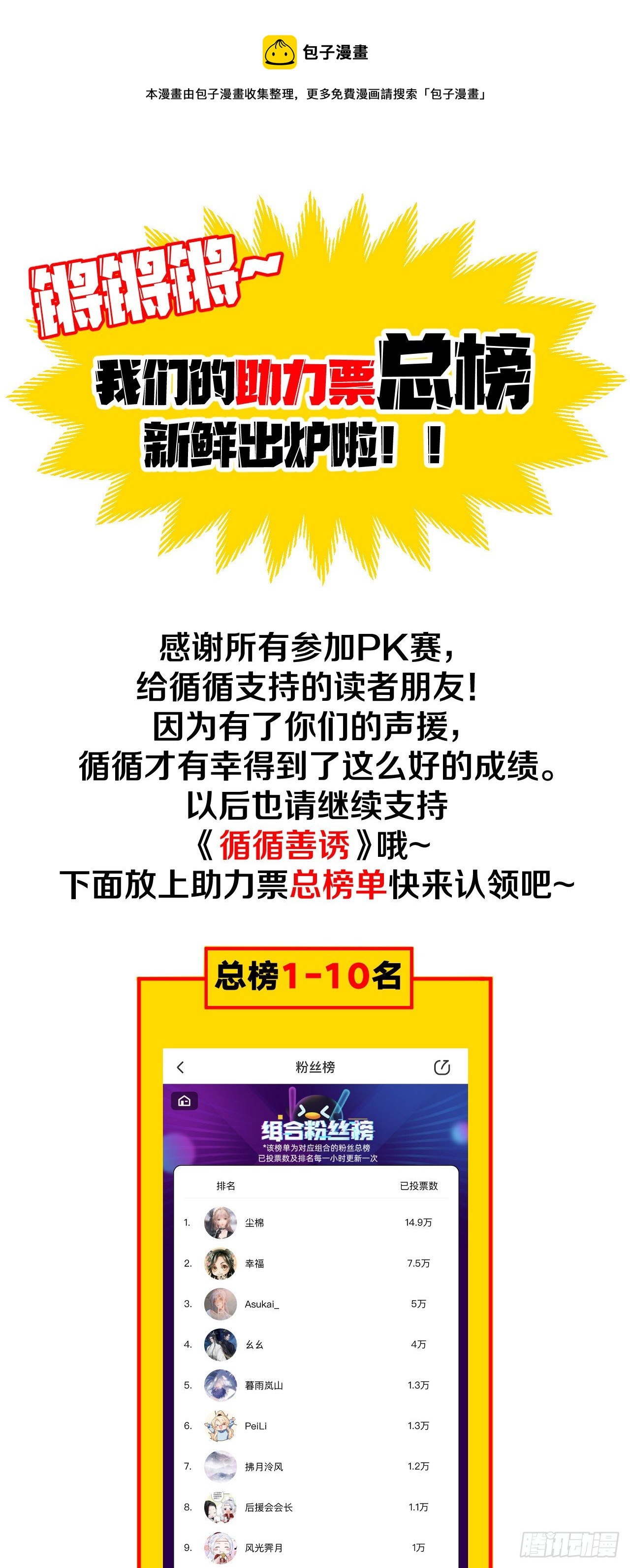 循循念靖漫画,组合PK赛助力票总榜前30名单1图