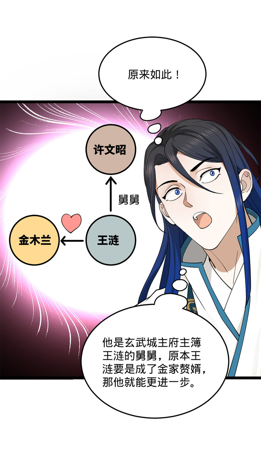 史上最强赘婿漫画下拉式奇漫屋漫画,35 原来是你！1图