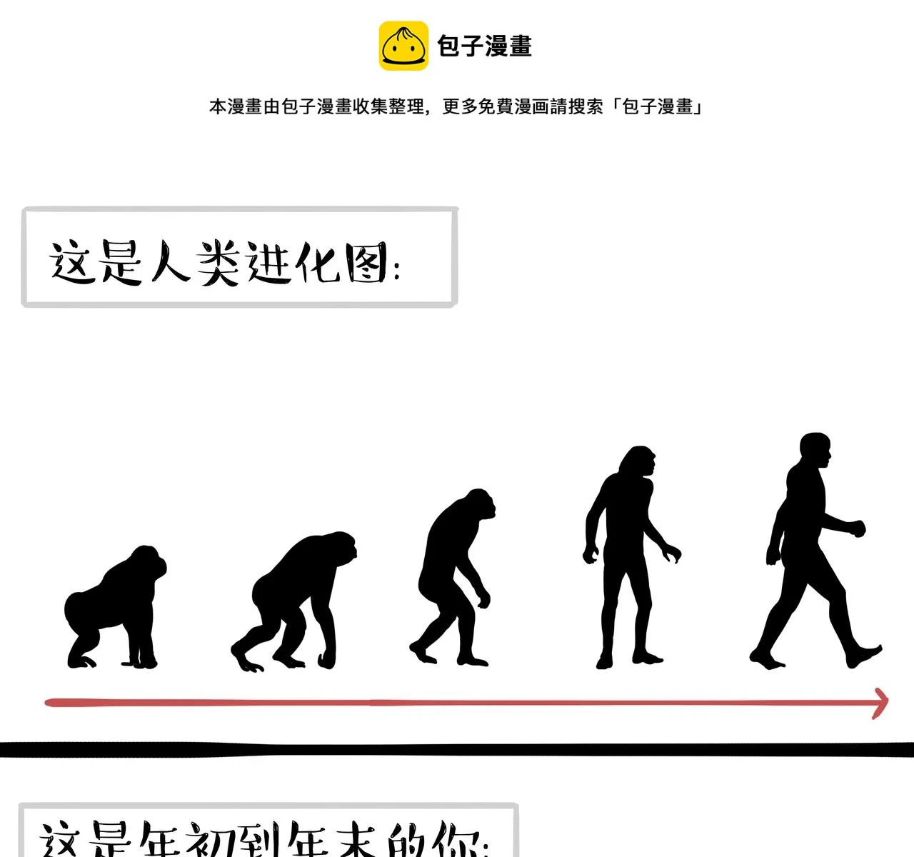 吾皇巴扎黑漫画,第361话 曾经……1图