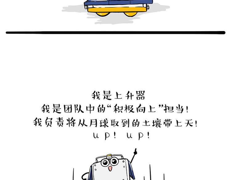 吾皇巴扎黑高清壁纸漫画,第245话 真上天了1图