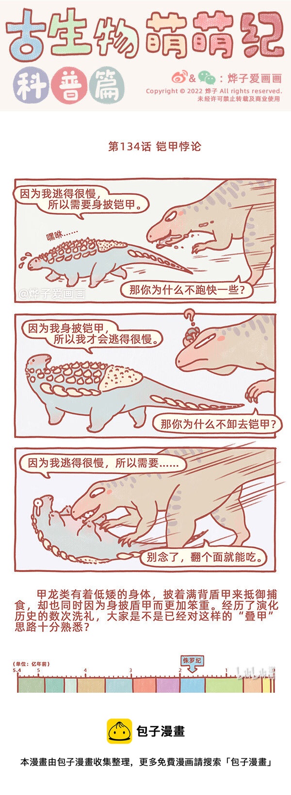 古生物萌萌纪（科普篇）漫画,第134话 铠甲悖论1图