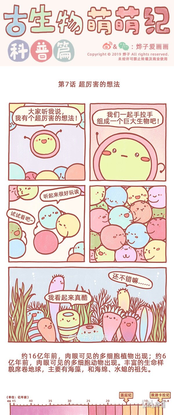 古生物萌萌纪（科普篇）漫画,第7话 超厉害的想法1图