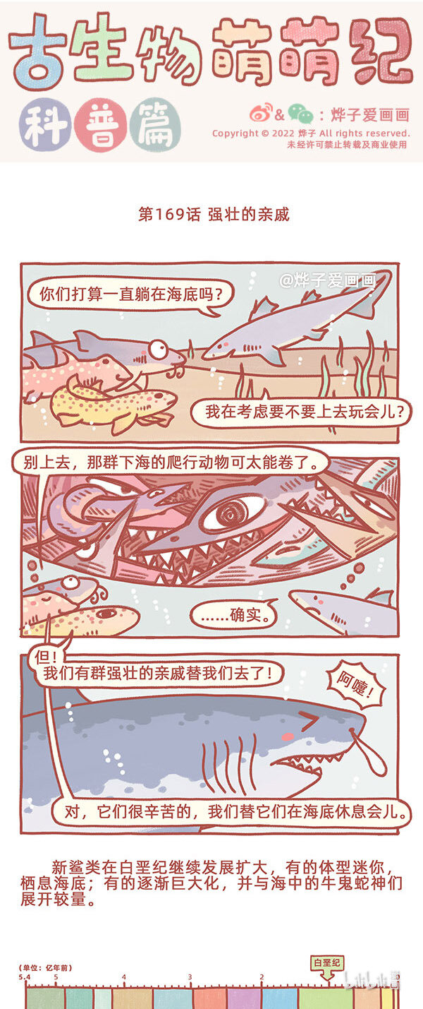 古生物萌萌纪（科普篇）漫画,第189话 强壮的亲戚1图