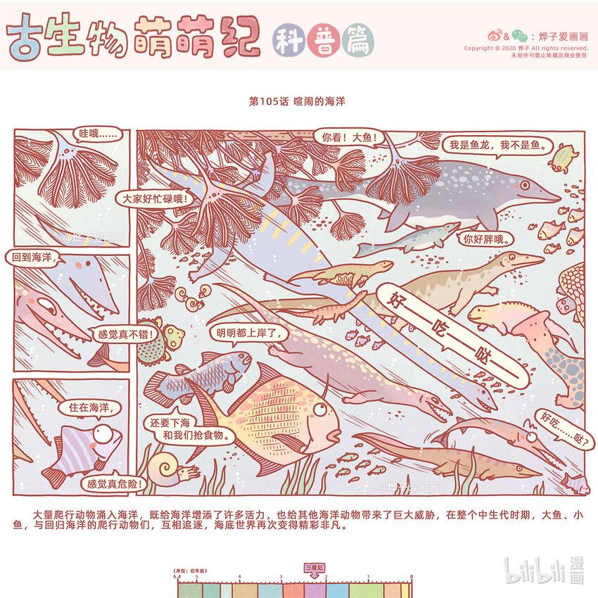古生物萌萌纪（科普篇）漫画,第105话 喧闹的海洋1图