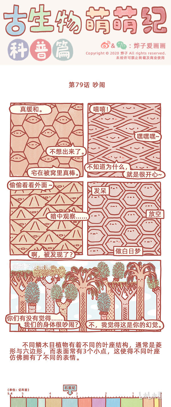古生物萌萌纪（科普篇）漫画,第79话 吵闹1图